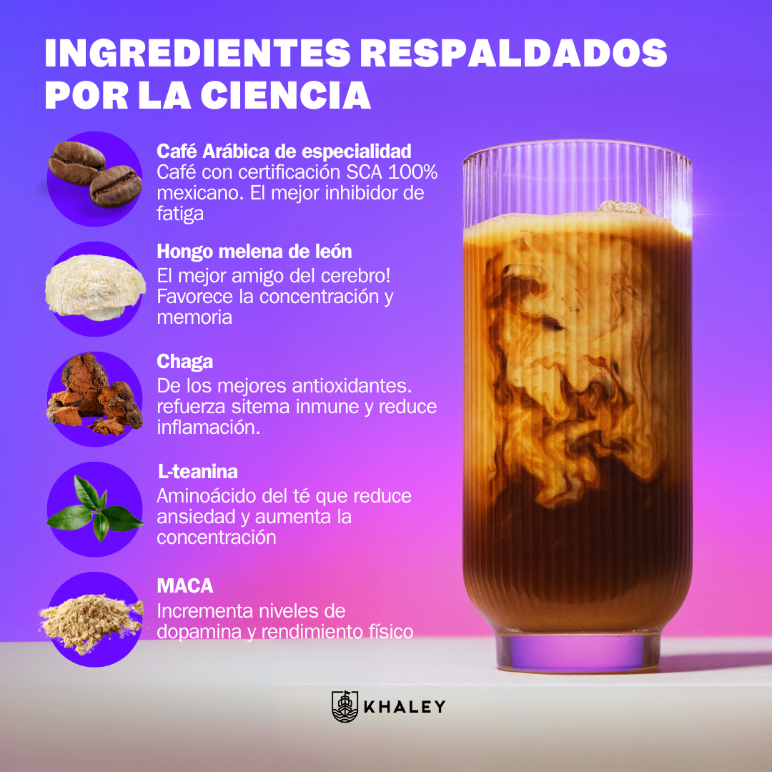 Café Funcional con Nootrópicos y Adaptógenos