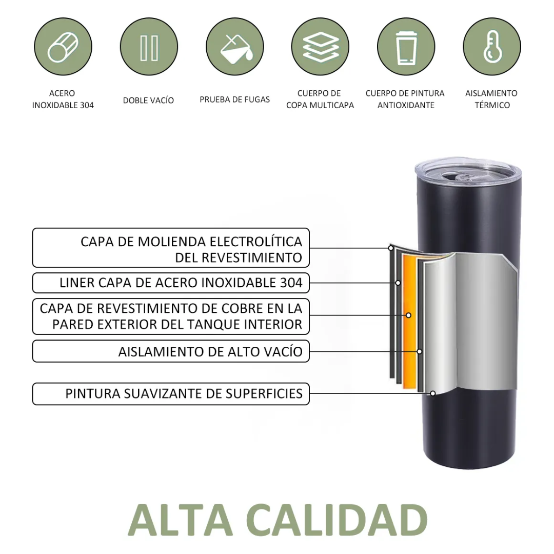 Vaso Térmico Slim de Acero Inoxidable
