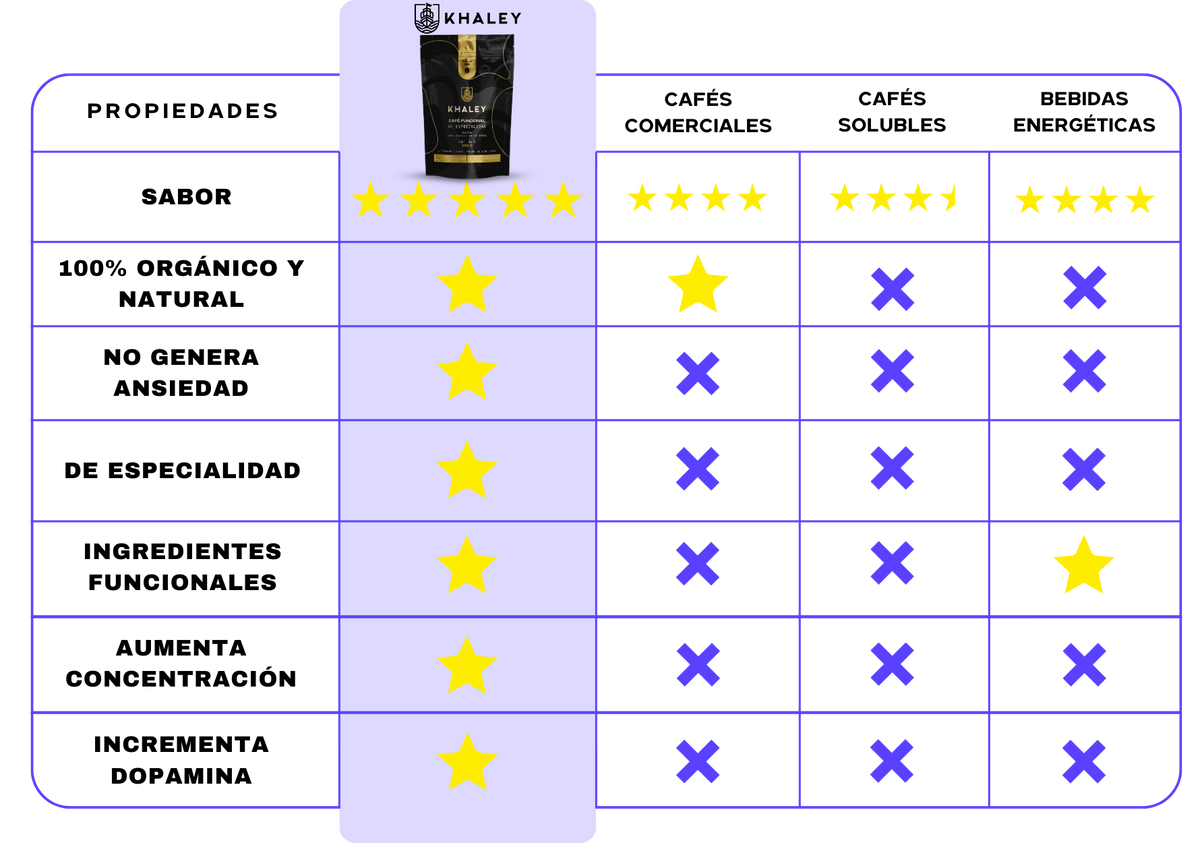 ¿POR QUÉ SOMOS DIFERENTES?