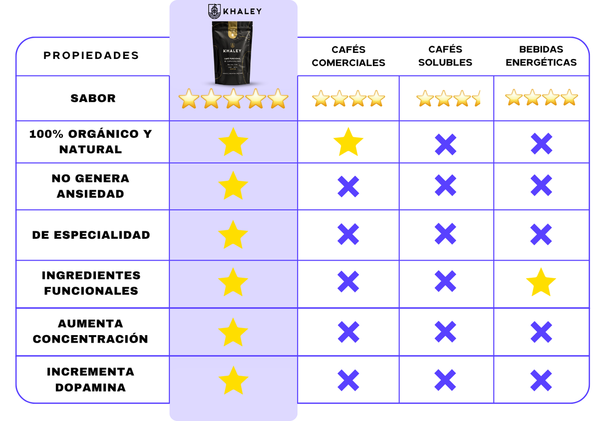 ¿POR QUÉ SOMOS DIFERENTES?