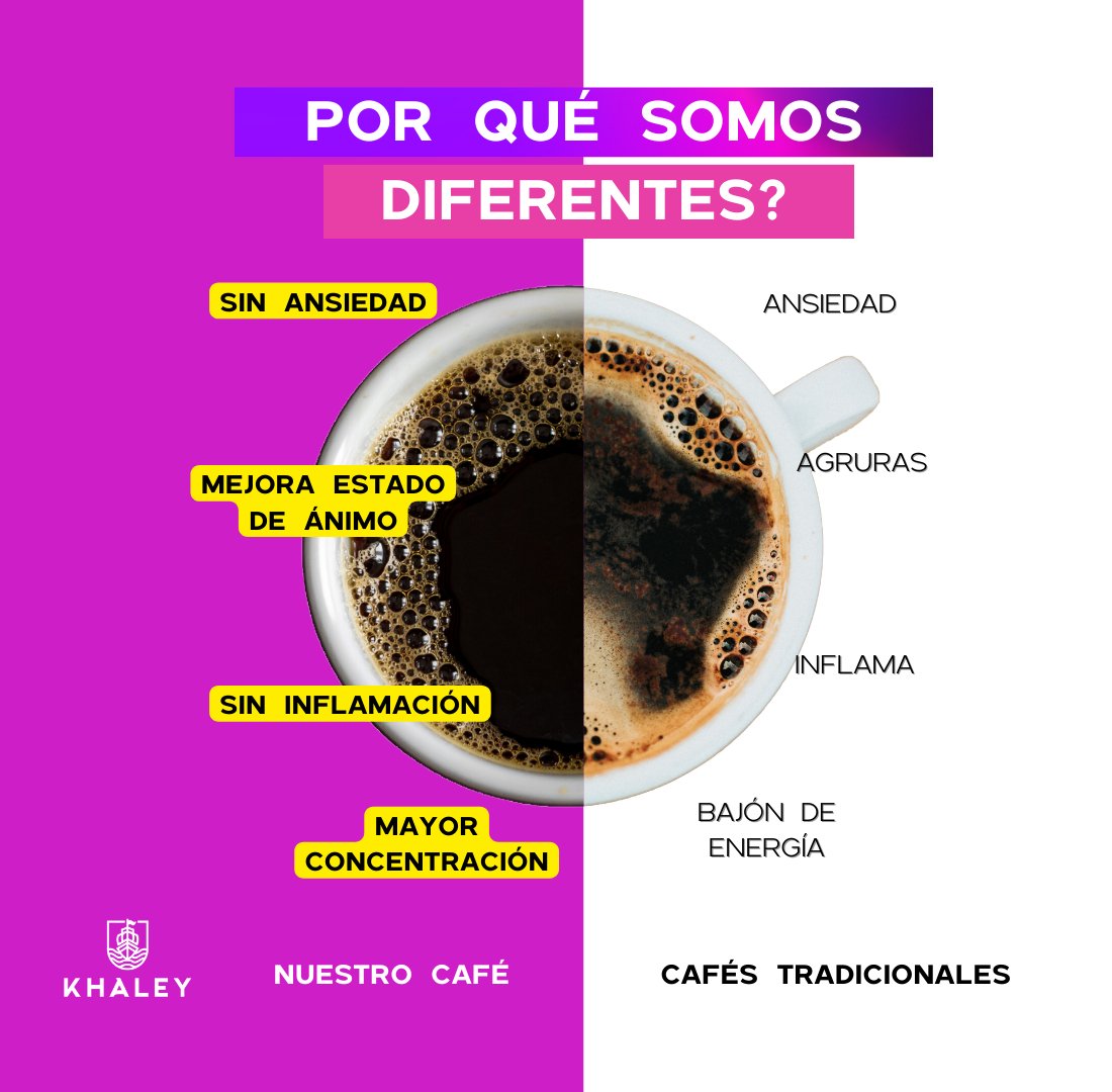 Café con Nootrópicos y adaptógenos funcionales - De especialidad - Cafekhaley